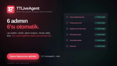 TT LIVE Agent | TikTok Canlı Yayın Ajanslarında Creator Retention